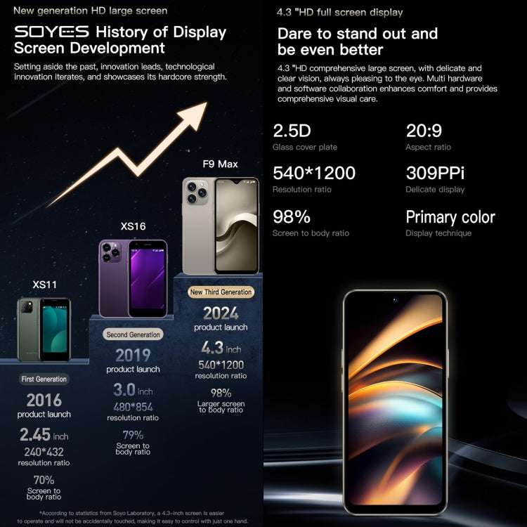 SOYES SOYES F9 Max, 4GB+64GB, 4.3 inch Android 12 MTK6762 Octa Core, Network: 4G, OTG, Dual SIM, 4GB+64GB SOYES SOYES F9 Max, 4GB+64GB, 4.3 inch Android 12 MTK6762 Octa Core, Network: 4G, OTG, Dual SIM, 4GB+64GB